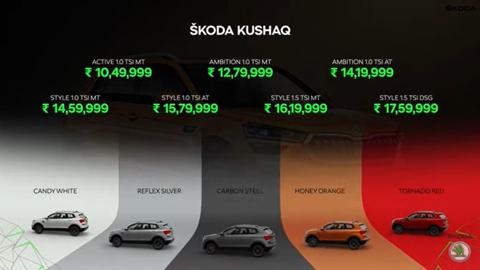 Variant-wise prices for the Skoda Kushaq.