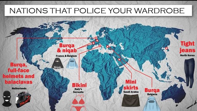 Nations that police women's clothes