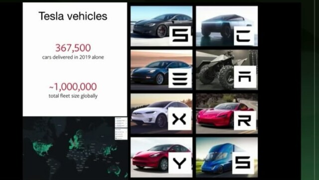 Sexing Tesla Elon Musks naming strategy for EVs is just one example of his skill as a storyteller