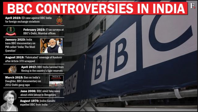 Big Trouble for BBC in India How the media outlet violated foreign exchange rules
