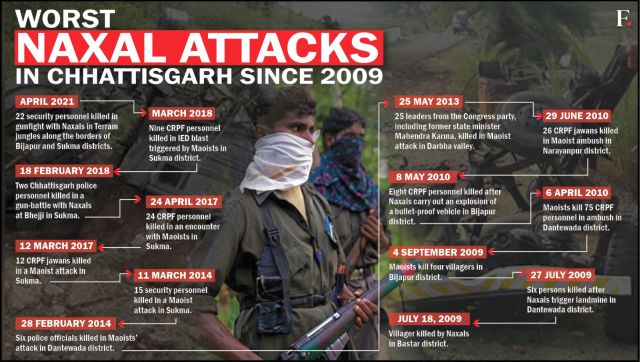 Could the Naxal attack that killed 10 cops in Chhattisgarh be averted
