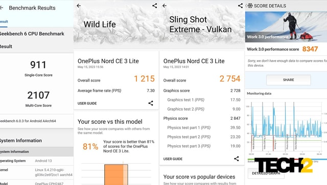 OnePlus Nord CE 3 Lite 5G Long Term Review Benchmark scores