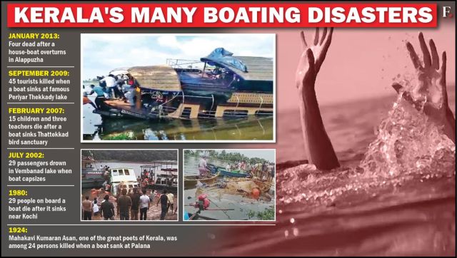 Troubled Waters Why Kerala sees so many boating tragedies