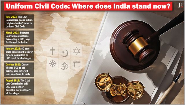 What is the Uniform Civil Code and why is it so divisive
