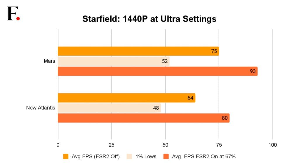 Starfield 1440P-2