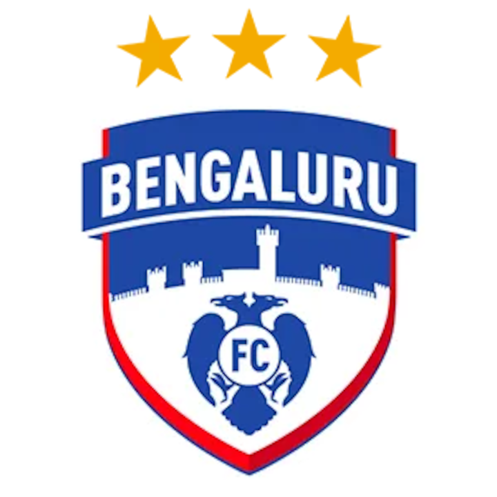 BFC