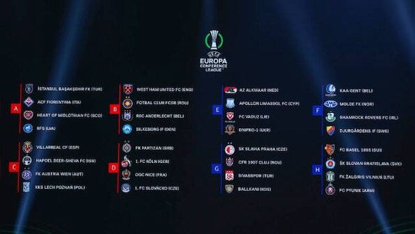 Conference League draw: West Ham draw Anderlecht in Group, Hearts to play Fiorentina in Group