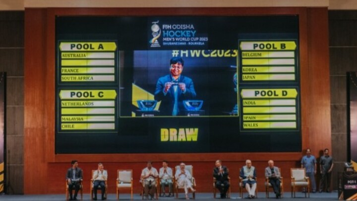 Men's Hockey World Cup 2023: India placed alongside England, Spain and Wales