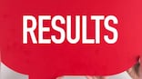 MHT CET 2022: Result expected to be out at 5 pm; check steps to download