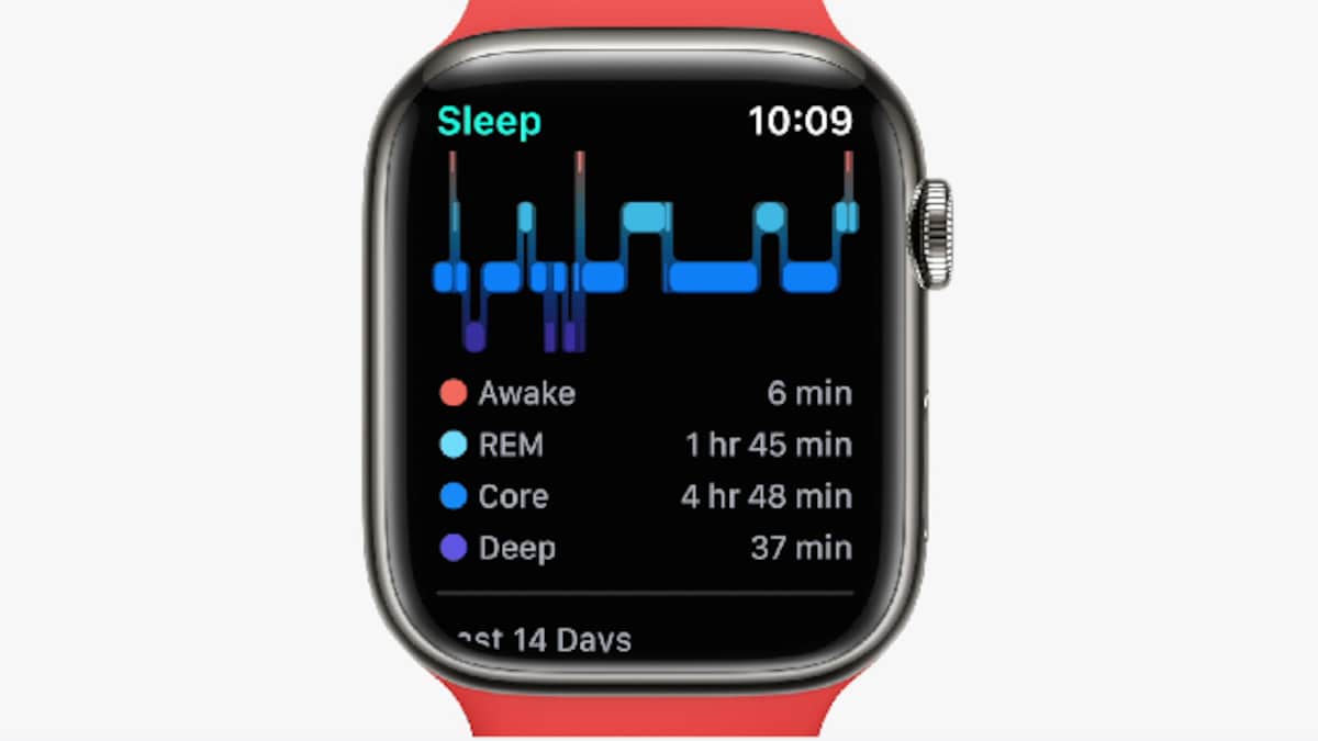 WatchOS 9 introduces ‘Sleep Stage Tracker’ on Apple Watch; details here