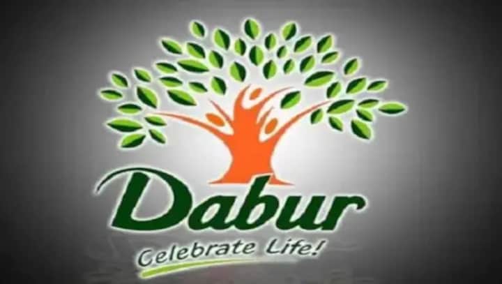 Dabur to take e-commerce route to launch new products: Report