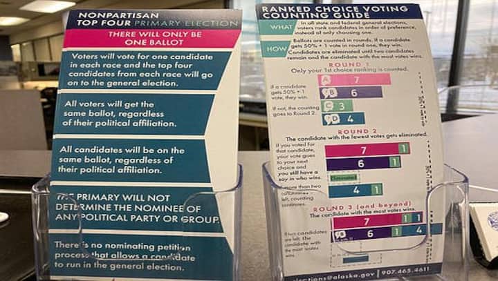 US midterm elections: What is Alaska's ranked choice voting and how does it work?