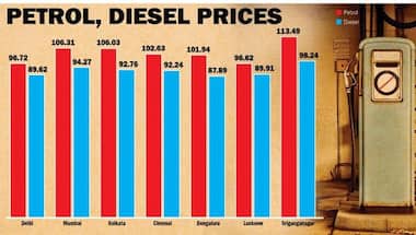 Petrol, diesel prices today, 14 November 2022: Check rates in Delhi, Mumbai, and other Indian cities