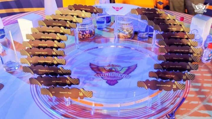 IPL 2023 Auction: Predicted playing XIs of all 10 franchises