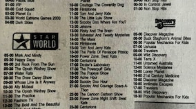 Newspaper cutout of Cartoon Network’s show schedule from 2001 makes internet nostalgic