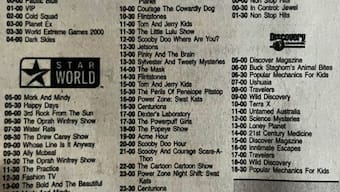 Newspaper cutout of Cartoon Network’s show schedule from 2001 makes internet nostalgic