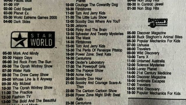 Newspaper cutout of Cartoon Network’s show schedule from 2001 makes internet nostalgic Newspaper cutout of Cartoon Network’s show schedule from 2001 makes internet nostalgic