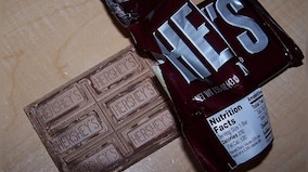 Not So Sweet: The Hershey's lawsuit and the presence of heavy metals in dark chocolate explained