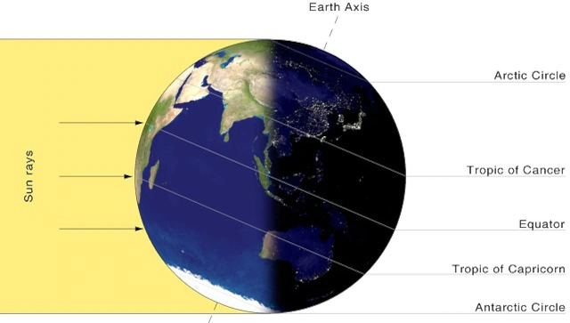 Winter Solstice 2022: Timing, significance and all you need to know about shortest day of year Winter Solstice 2022: Timing, significance and all you need to know about shortest day of year