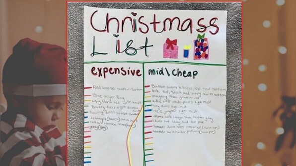 Christmas wishlist ideas for 11 year olds 2025
