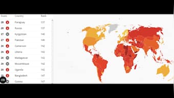 Pakistan ranks 140 in Transparency International's corruption index