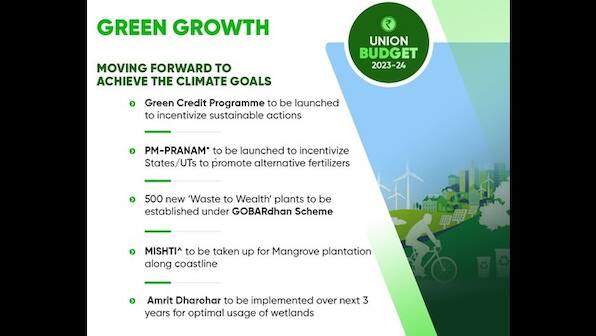 Budget 2023-24: Govt prioritises energy security with reduced emission