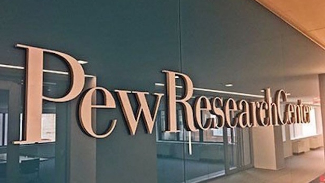 View From Abroad | Another index gone wrong: How Pew’s Religious Freedom Rankings misrepresent India View From Abroad | Another index gone wrong: How Pew’s Religious Freedom Rankings misrepresent India