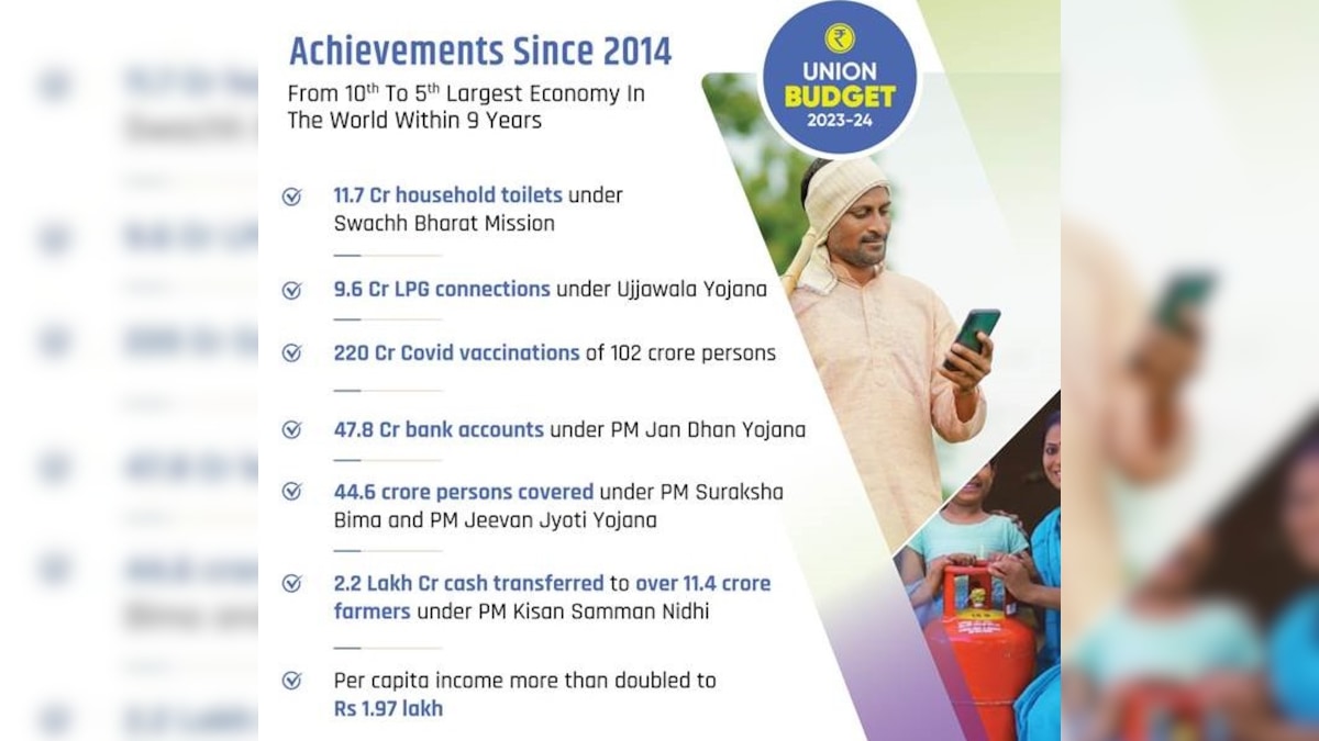 Budget 2023-24: A lookback at the achievements of Modi govt since 2014