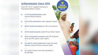 Budget 2023-24: A lookback at the achievements of Modi govt since 2014
