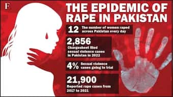 Pakistan: Failure to complete rape case inquiry, visitors’ entry restricted in parks after 6 pm