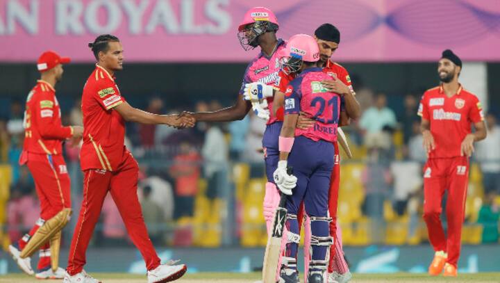 IPL 2023: Punjab Kings defeat Rajasthan Royals in high-scoring thriller to extend perfect start to season IPL 2023: Punjab Kings defeat Rajasthan Royals in high-scoring thriller to extend perfect start to season