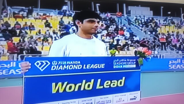 Neeraj Chopra begins Diamond League title defence with win in Doha Neeraj Chopra begins Diamond League title defence with win in Doha