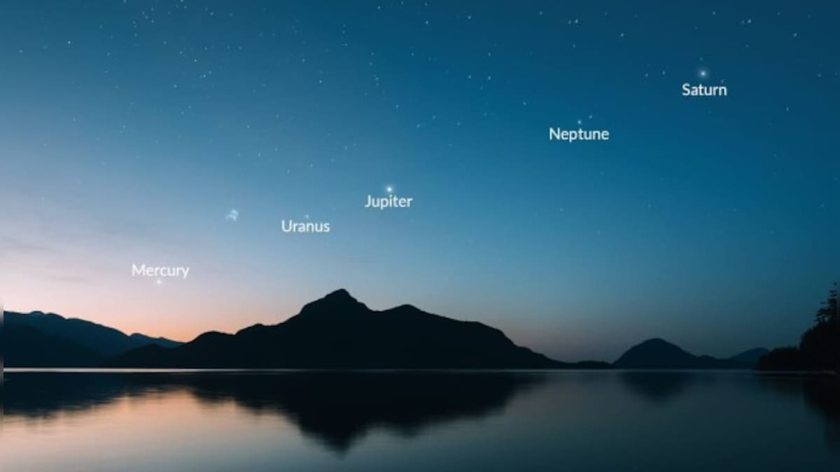 Five planets to line up in the sky: When and how to watch the rare 'planetary parade' from India?