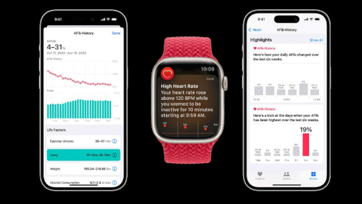 Apple Watch in India gets major life-saving update, heart patients can now monitor AFib history