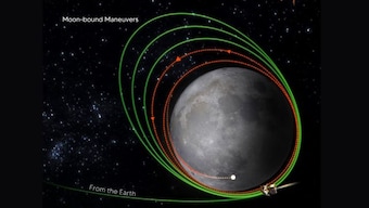 Chandrayaan-3 soft landing today: Here's the detailed timeline of India's third moon mission