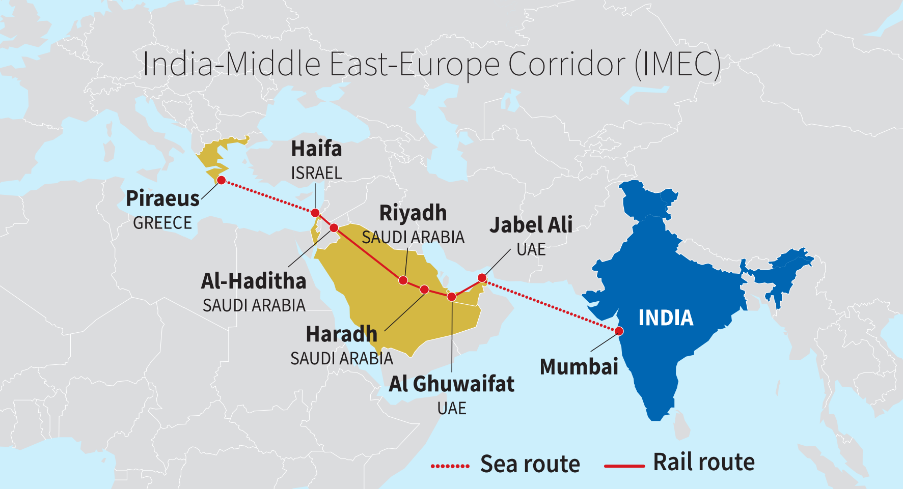 Head-on | Why the India-Middle East-Europe corridor is a geopolitical game-changer Head-on | Why the India-Middle East-Europe corridor is a geopolitical game-changer
