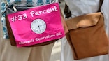 Why is Women’s Reservation Bill back in focus? Why has it been hanging for 27 years?