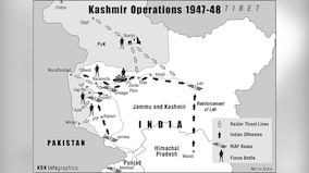 War in Our Times | Independent India’s first war: The Gilgit-Skardu saga of 1947-48