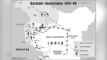 War in Our Times | Independent India’s first war: The Gilgit-Skardu saga of 1947-48