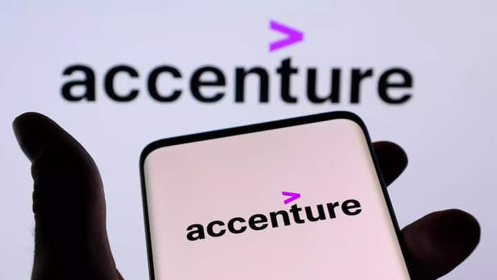 Most companies planning to roll out AI applications, reduce staff, not ready, says Accenture CEO