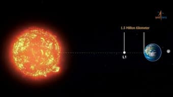 Aditya-L1 enters final orbit, PM Modi calls it ‘yet another landmark’ in India’s space research