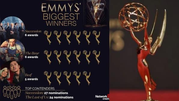 75th Primetime Emmy Awards: Drama series 'Succession' dominates the night, here's the complete winners list