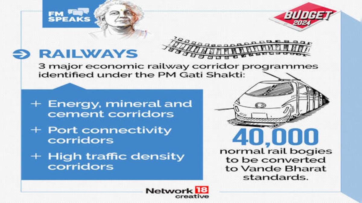 Budget 2024: Govt plans to set up three economic railway corridors, 40,000 trains will be upgraded to Vande Bharat