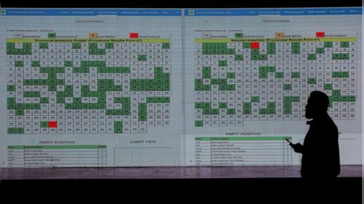 Pakistan poll results 2024: As counting continues, Imran Khan's 'Independents' race ahead