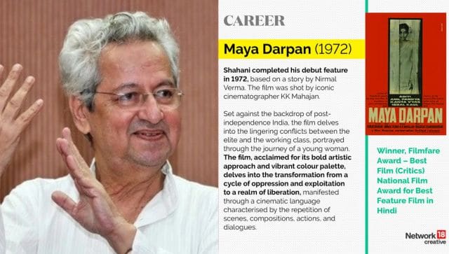 Kumar Shahani The filmmaker who defined parallel cinema Firstpost