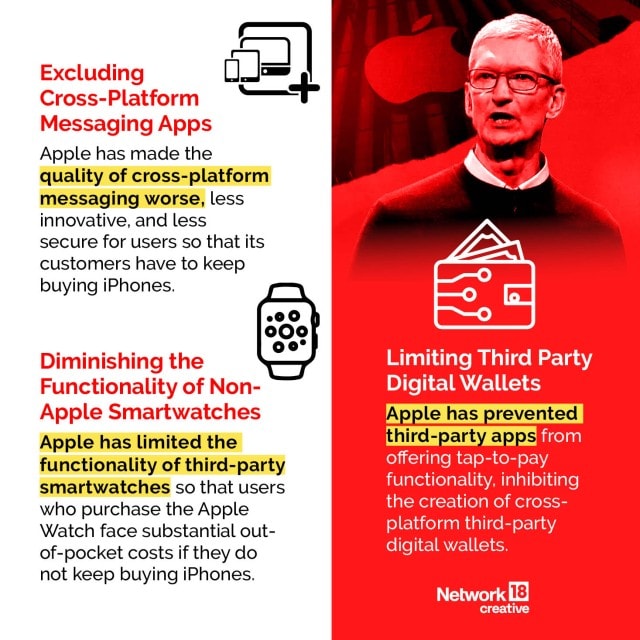 The Stunning Revelation: Musk'S Case Against Apple. - rsmv73w