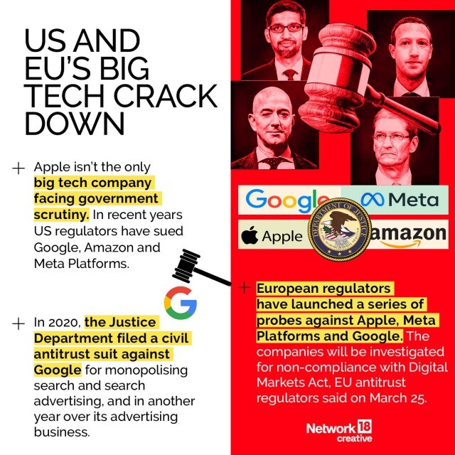 The Stunning Revelation: Musk'S Case Against Apple. - u359s0h