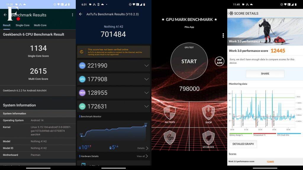 Nothing Phone 2a Review Benchmarks 1-2024-03-2015870d91d85cc28025ebe522d99f5e