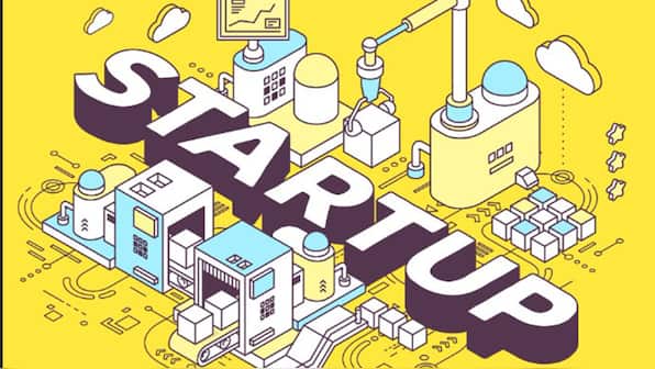 Legal aspects of sustainable growth and impact of investing in startups