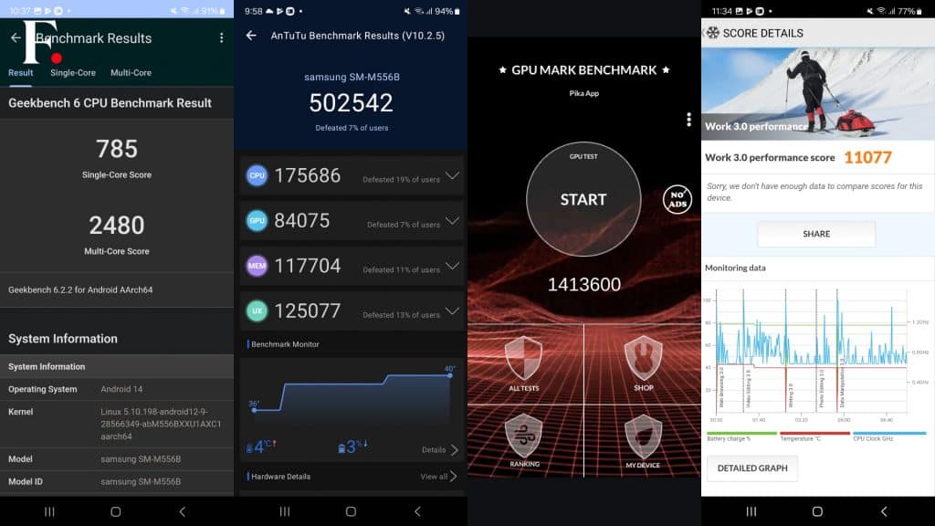 Samsung Galaxy M55 Review 12-2024-04-79ffd544f4d41681fe1f3923147fd5b1
